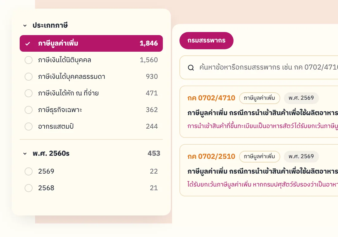 ข้อหารือกรมสรรพากร
