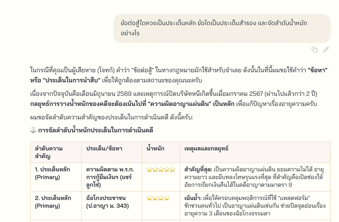 ตัวอย่างหน้าจอ FourCorners — วิเคราะห์และวางแผนแนวทางต่อสู้คดี