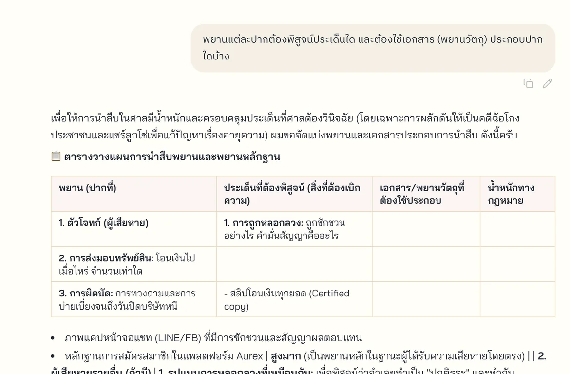 ตัวอย่างหน้าจอ FourCorners — วางแผนสืบพยาน